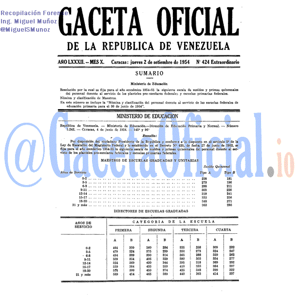 Gaceta Oficial 424 del 2 Septiembre 1954