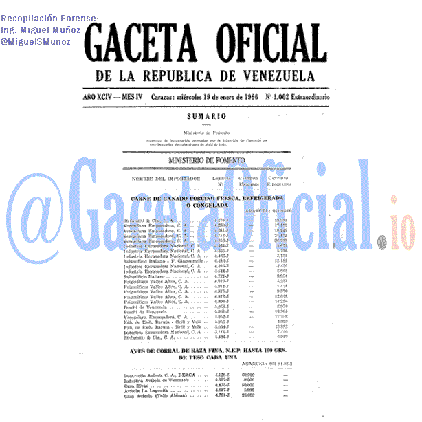 Gaceta Oficial 1002 del 19 Enero 1966