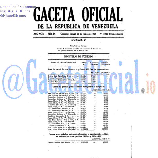 Gaceta Oficial 1015 del 16 Junio 1966