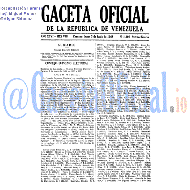 Gaceta Oficial 1206 del 3 Junio 1968