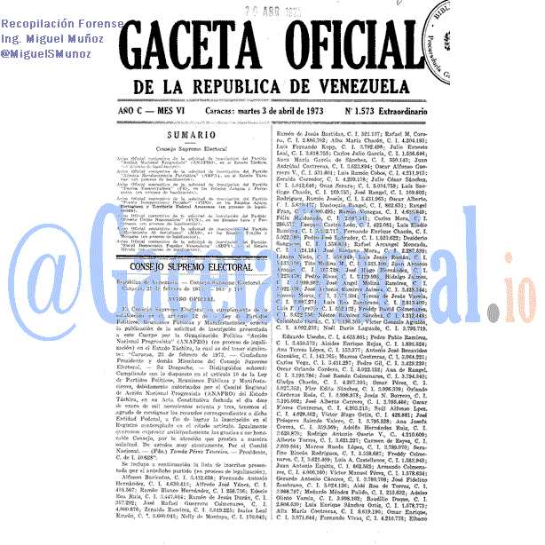 Gaceta Oficial 1573 del 3 Abril 1973