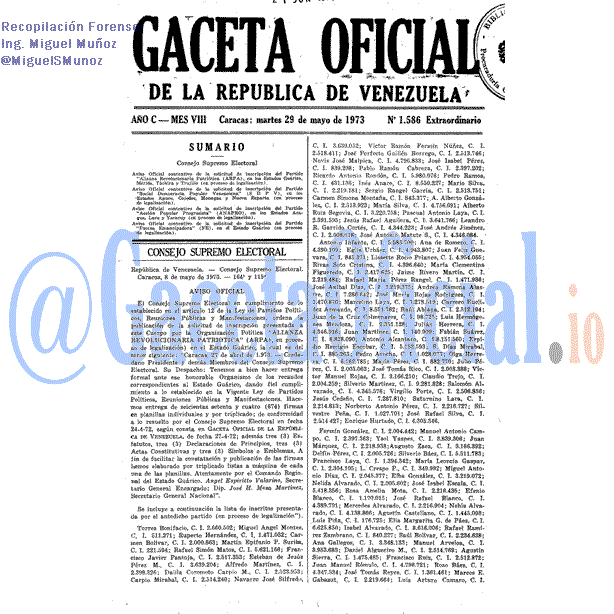 Gaceta Oficial 1586 del 29 Mayo 1973