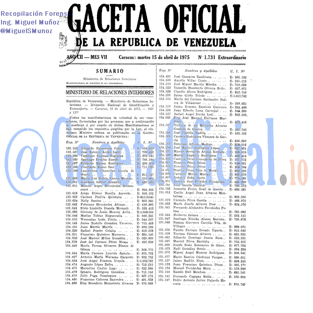 Gaceta Oficial 1731 del 15 Abril 1975