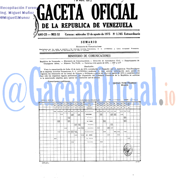 Gaceta Oficial 1765 del 13 Agosto 1975
