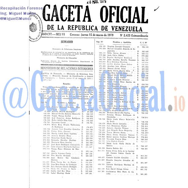 Gaceta Oficial 2425 del 15 Marzo 1979