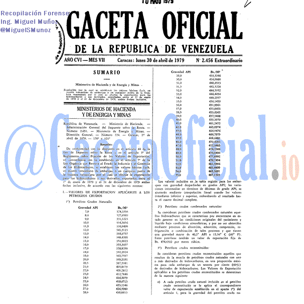 Gaceta Oficial 2456 del 30 Abril 1979