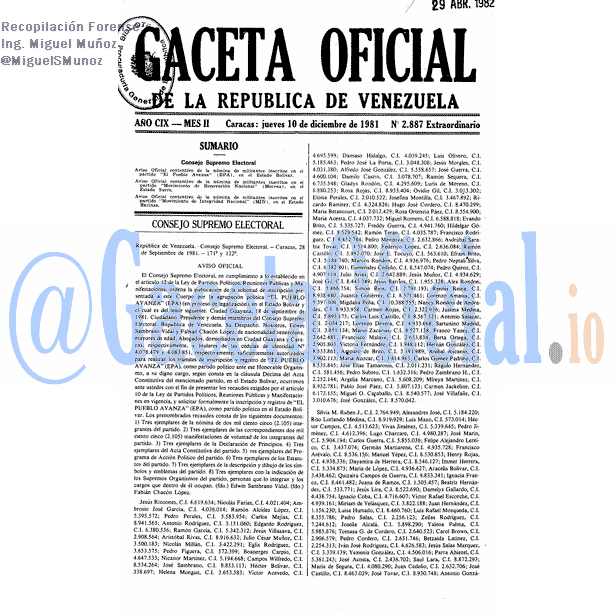 Gaceta Oficial 2887 del 10 Diciembre 1981