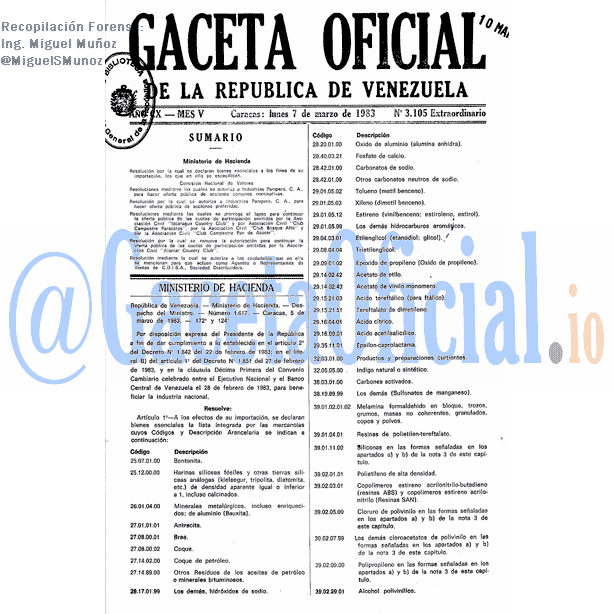 Gaceta Oficial 3105 del 7 Marzo 1983