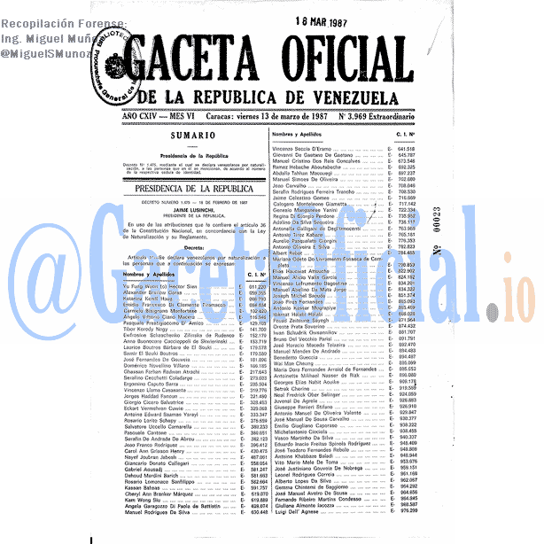 Gaceta Oficial 3969 del 13 Marzo 1987
