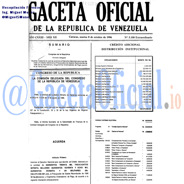 Gaceta Oficial 5100 del 8 Octubre 1996