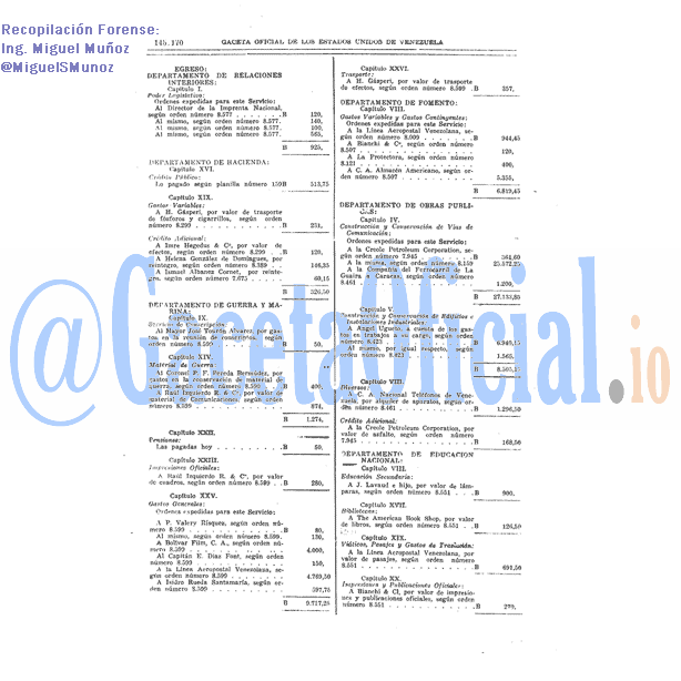 Gaceta Oficial 21608 del Enero 1945